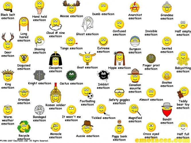 Ξέρετε τί είναι η νέα μορφή εξω-γλωσσικής επικοινωνίας ;