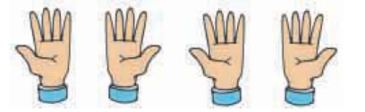 Γιατί και πώς χρησιμοποιούν οι μαθητές τα δάκτυλά τους σε προσθέσεις και αφαιρέσεις