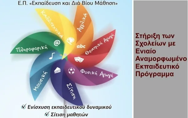 Πρόσκληση για την στήριξη των σχολείων με Ενιαίο Αναμορφωμένο Εκπαιδευτικό Πρόγραμμα