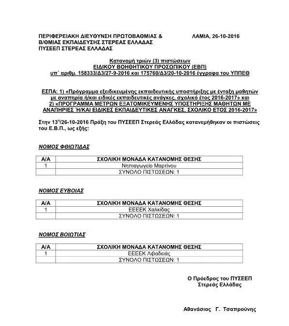 Π.Δ.Ε. ΣΤΕΡΕΑΣ ΕΛΛΑΔΑΣ:ΚΑΤΑΝΟΜΗ 3 ΠΙΣΤΩΣΕΩΝ Ε.Β.Π( 2 ΣΕ Σ.Μ.Ε.Α.Ε & 1 ΣΕ ΓΕΝΙΚΟ ΣΧΟΛΕΙΟ)