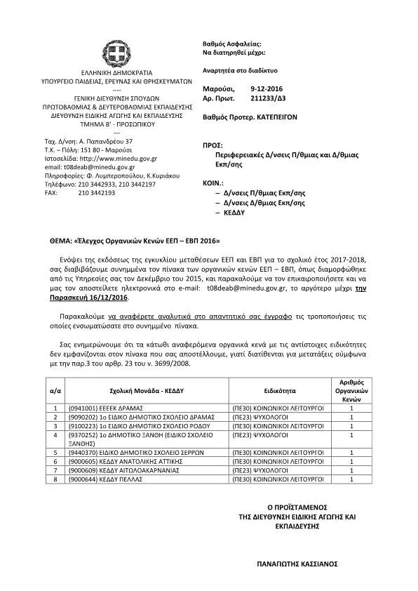 “ΕΛΕΓΧΟΣ ΟΡΓΑΝΙΚΩΝ ΚΕΝΩΝ Ε.Ε.Π. – Ε.Β.Π. 2016”