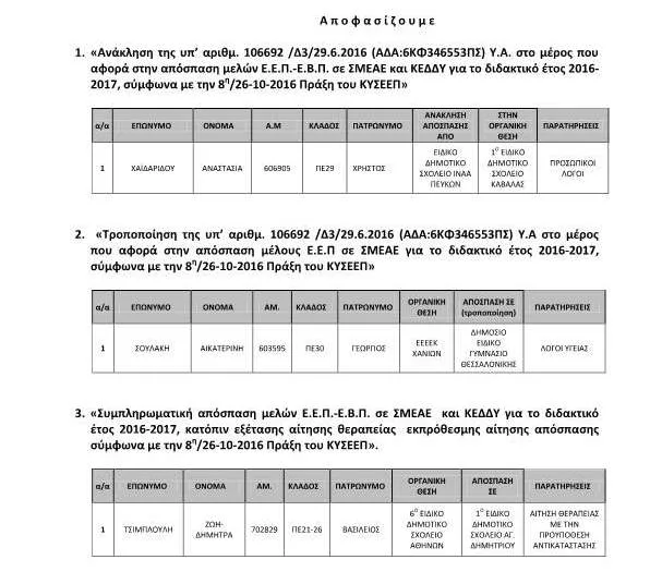 ΑΝΑΚΛΗΣΕΙΣ – ΤΡΟΠΟΠΟΙΗΣΕΙΣ – ΣΥΜΠΛΗΡΩΜΑΤΙΚΕΣ ΑΠΟΣΠΑΣΕΙΣ ΜΕΛΩΝ Ε.Ε.Π./Ε.Β.Π. ΓΙΑ ΤΟ 2016-17