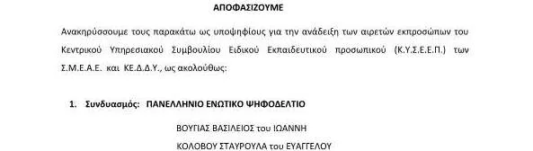 ΕΝΗΜΕΡΩΣΗ ΓΙΑ ΤΙΣ ΕΚΛΟΓΕΣ ΓΙΑ ΤΟ Κ.Υ.Σ.Ε.Ε.Π. ΚΑΙ ΤΑ Π.Υ.Σ.Ε.Ε.Π. – ΠΑΡΟΥΣΙΑΣΗ ΤΩΝ 2 ΨΗΦΟΔΕΛΤΙΩΝ ΤΟΥ Κ.Υ.Σ.Ε.Ε.Π. – ΟΔΗΓΟΣ ΕΚΛΟΓΩΝ/ΔΙΑΔΙΚΑΣΙΑΣ ΨΗΦΟΦΟΡΙΑΣ