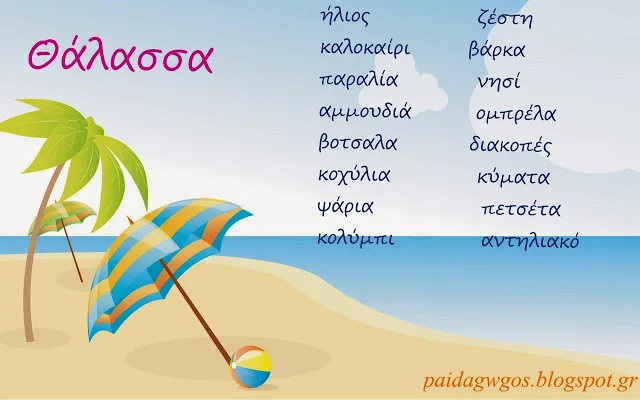 Άσκηση για την ανάπτυξη και βελτίωση της γραπτής έκφρασης