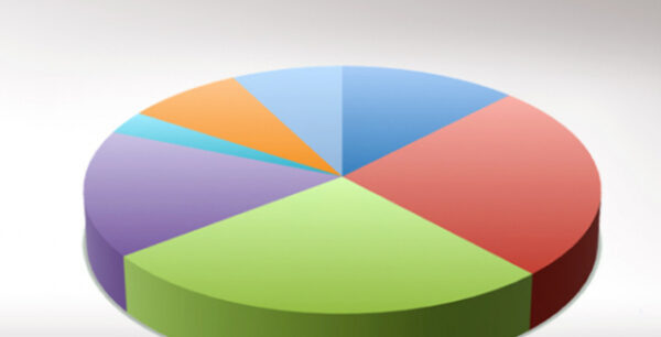 Πώς διαμορφώνεται η διαφορά ΝΔ-ΣΥΡΙΖΑ σε νέα δημοσκόπηση