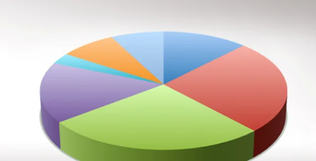 Πώς διαμορφώνεται η διαφορά ΝΔ-ΣΥΡΙΖΑ σε νέα δημοσκόπηση