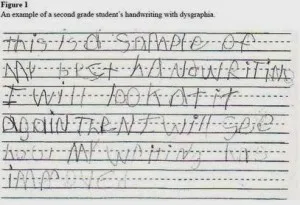 Δυσγραφία και Κοινωνικές Δυσκολίες – Τρόποι Αντιμετώπισης