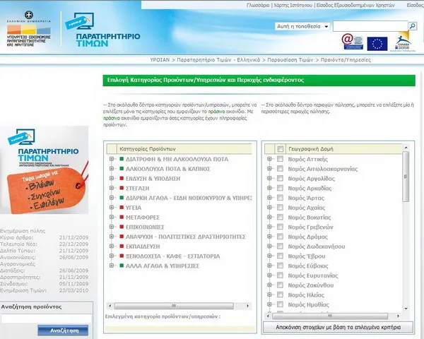 Αναρτηση διδακτρων στο παρατηρητηριο τιμών Διαδικασία