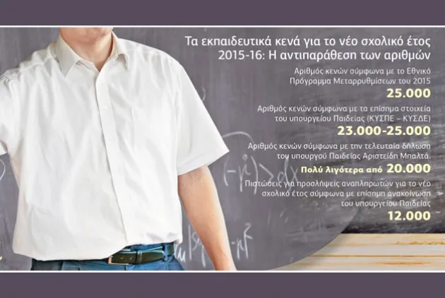 Τι κι αν δεν έχουν τα παιδιά δασκάλους; Εχουν βιβλία…