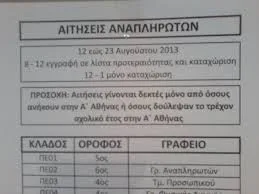 ΕΝΗΜΕΡΩΤΙΚΟ ΓΙΑ ΤΟ ΠΟΤΕ ΠΡΟΒΛΕΠΕΤΑΙ ΝΑ ΓΙΝΟΥΝ ΠΡΟΣΛΗΨΕΙΣ ΑΝΑΠΛΗΡΩΤΩΝ Ε.Ε.Π & Ε.Β.Π ΣΕ ΕΙΔΙΚΑ ΣΧΟΛΕΙΑ – ΚΕ.Δ.Δ.Υ ΚΑΙ ΠΑΡΑΛΛΗΛΗ ΣΤΗΡΙΞΗ