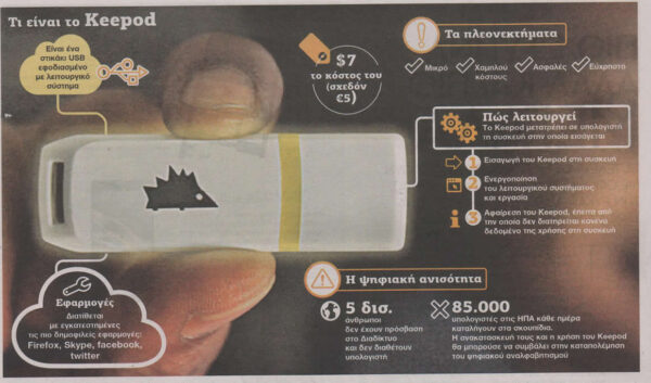 Επανάσταση στην τεχνολογία: Μετατρέψτε τον πρωτόγονο υπολογιστή σας, σε σύγχρονο μηχάνημα με μόλις 5 ευρώ