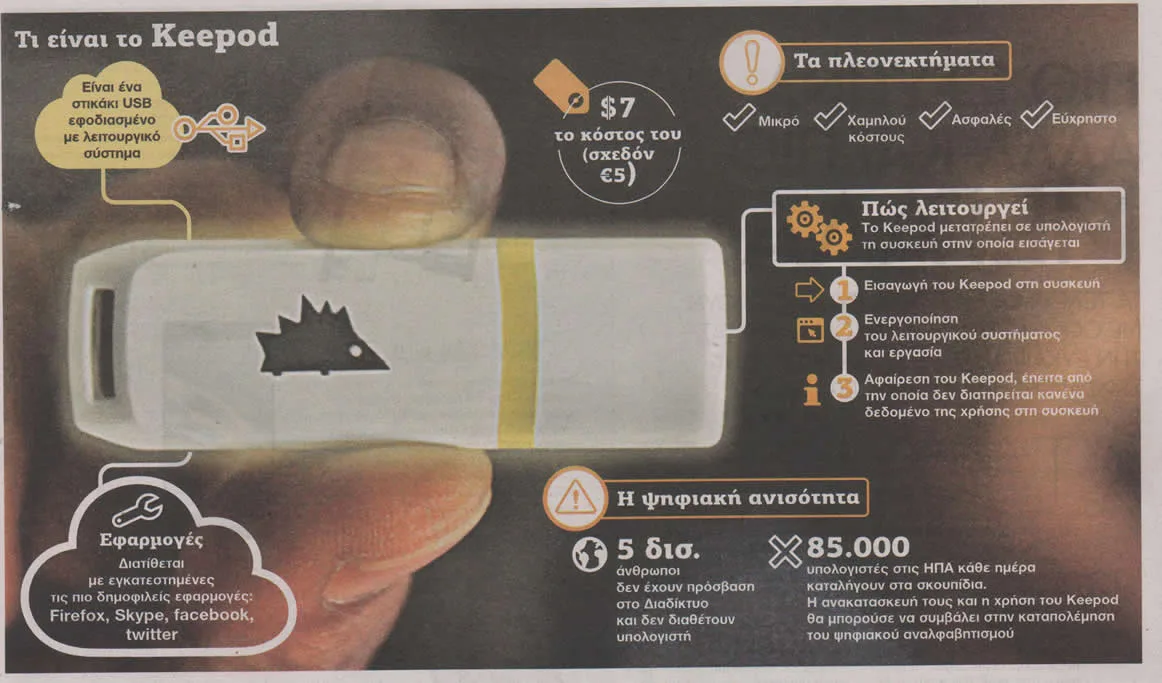 Επανάσταση στην τεχνολογία: Μετατρέψτε τον πρωτόγονο υπολογιστή σας, σε σύγχρονο μηχάνημα με μόλις 5 ευρώ