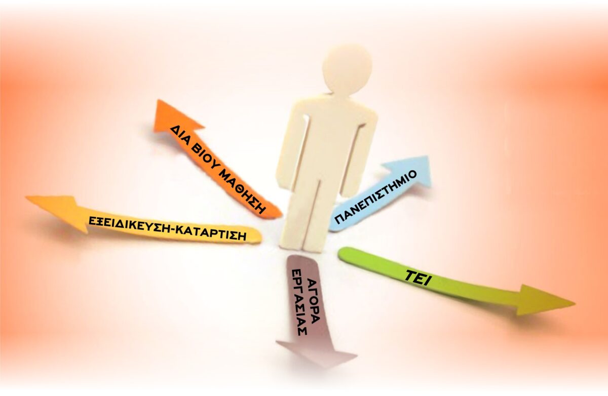 Επιστολή ΕΕΤΕΚ  στον Υπουργό Παιδείας