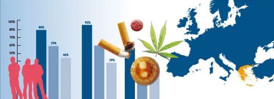 Πανελλήνια έρευνα στο σχολικό πληθυσμό για τη χρήση εξαρτησιογόνων ουσιών