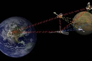 Έρχεται και το εξωπλανητικό Ίντερνετ