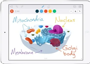 Δημιουργώντας διαδικτυακά μαθήματα