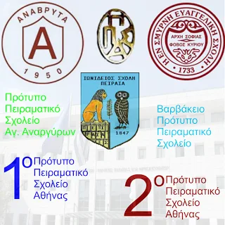 «Aπόσπαση εκπαιδευτικών Πρωτοβάθμιας & Δευτεροβάθμιας Εκπαίδευσης στα Πειραματικά & Πρότυπα Σχολεία για το διδακτικό έτος 2016-2017 – Ανάκληση απόσπασης εκπαιδευτικών Πρωτοβάθμιας & Δευτεροβάθμιας Εκπαίδευσης στα Πειραματικά & Πρότυπα Σχολεία για το διδακ