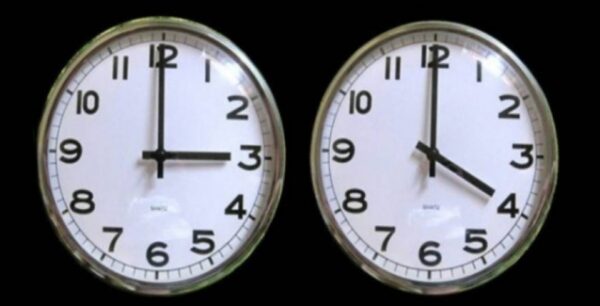 Χρονικός προσανατολισμός: δυσκολίες και ασκήσεις για βελτίωση