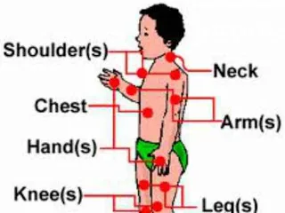 17 κόλπα που δεν ξέρετε ότι κάνει το σώμα σας!
