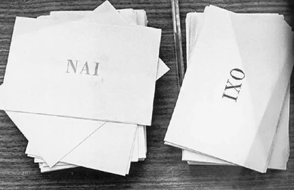 Τα δημοψηφίσματα στην ελληνική πολιτική ιστορία