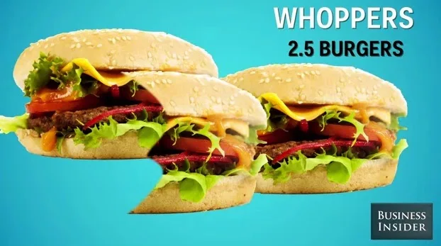 Ο μέσος ενήλικος χρειάζεται 2000 θερμίδες την ημέρα! Δείτε τι ισούται με αυτές [video]