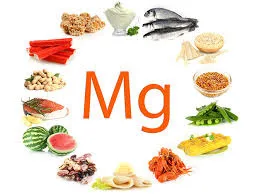 Έχετε ημικρανίες; Πάρτε μαγνήσιο !