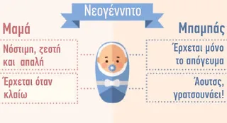 Συγκινητικό: Πώς βλέπουμε τους γονείς μας όσο μεγαλώνουμε