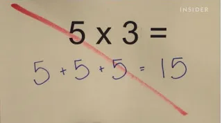 Γιατί σύμφωνα με τους Αμερικάνους το “5+5+5=15” είναι λάθος