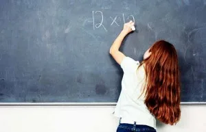 Τον ξέρετε τον Κινέζικο πολλαπλασιασμό; [video]