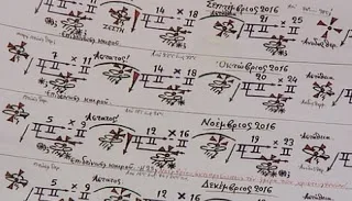 Μερομήνια 2016: Τι καιρό θα κάνει τα Χριστούγεννα…;