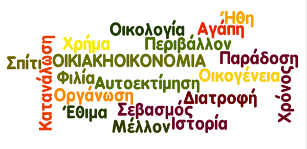 Οικιακή Οικονομία: Δεξιότητες για οικογένειες και καταναλωτές