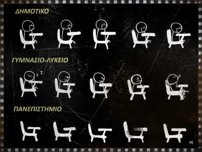 Η εμμονή με τις «υψηλόβαθμες σχολές» και τα «καλά επαγγέλματα»