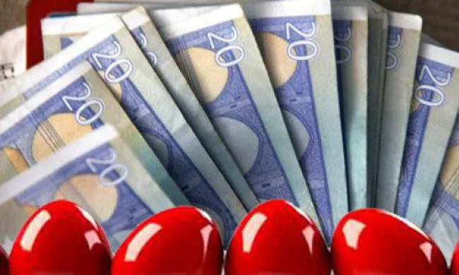 Δώρο Πάσχα 2022: Πότε θα καταβληθεί – Πώς υπολογίζεται