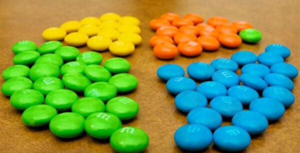 Άμεσο τεστ για ιδεοψυχαναγκαστική διαταραχή: Σε τι επίπεδο είστε;