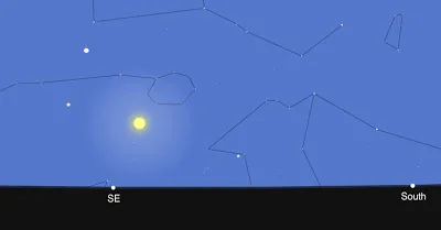 Ένα ψηφιακό πλανητάριο στην οθόνη του υπολογιστή σας