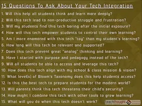 15 ερωτήσεις πριν βάλουμε την τεχνολογία στην τάξη μας!