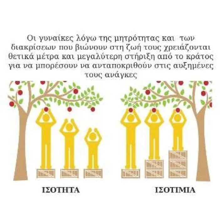 Σχετικά με την παρέμβαση της ΟΓΕ στη Θεματική Βδομάδα στα Γυμνάσια