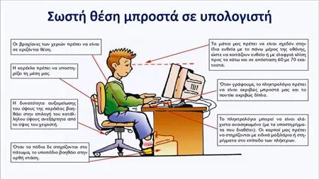 Παιδί και υπολογιστής: Αυτή είναι η σωστή στάση σώματος!