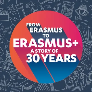 Πορτραίτα Νέων – 30 χρόνια Erasmus