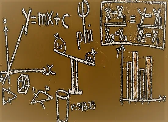 Διδακτέα ύλη του μαθήματος Μαθηματικά και Στοιχεία Στατιστικής 2017 –18