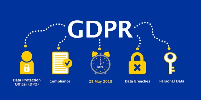 Το GDPR η βάση για την ανάπτυξη τεχνολογίας που σέβεται τα ανθρώπινα δικαιώματα