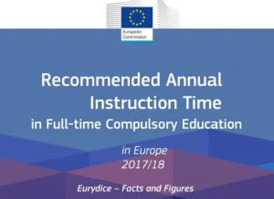 Χρόνος διδασκαλίας ανά μάθημα και τάξη σε 43 ευρωπαϊκά εκπαιδευτικά συστήματα