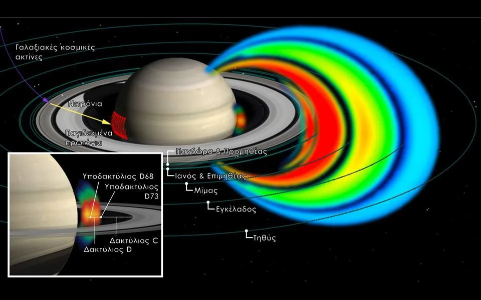 Έλληνες επιστήμονες ανακάλυψαν νέα ζώνη ακτινοβολίας ανάμεσα στον Κρόνο και στους δακτυλίους του