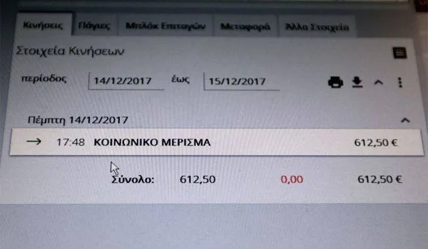 Ποιοί θα το μοιραστούν το τελευταίο Κοινωνικό μέρισμα