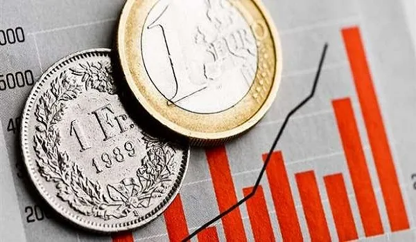 Οδυνηρές οι απώλειες για τους δανειολήπτες σε ελβετικό φράγκο