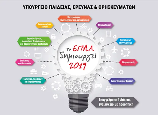 Θεσσαλονίκη: 2η Έκθεση μαθητικών έργων ΕΠΑΛ