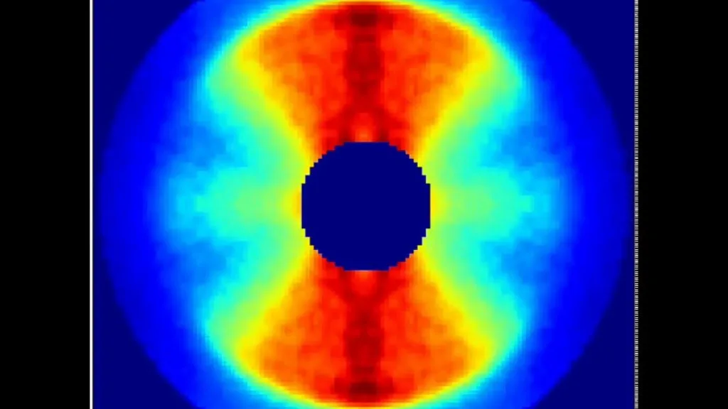 Για πρώτη φορά κινηματογράφησαν  την αστραπιαία περιστροφή ενός μορίου!