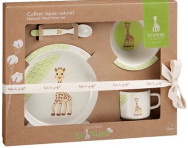 Ανάκληση παιδικού σετ φαγητού από τον ΕΦΕΤ