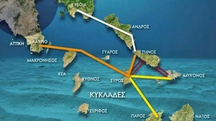 Πληθαίνουν τα ενεργειακά «έξυπνα» νησιά