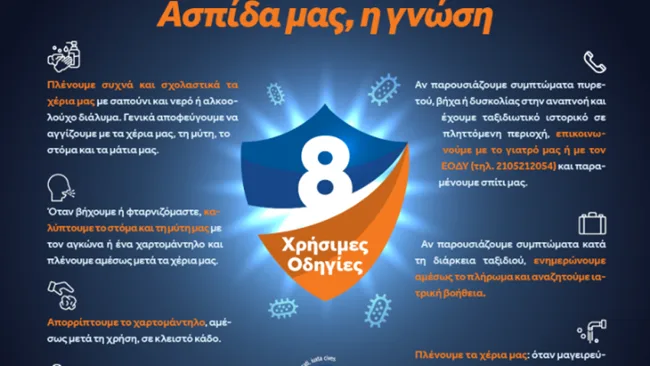 Κοροναϊός: Συμβουλές από την Πολιτική Προστασία – Τι πρέπει να κάνουν οι πολίτες